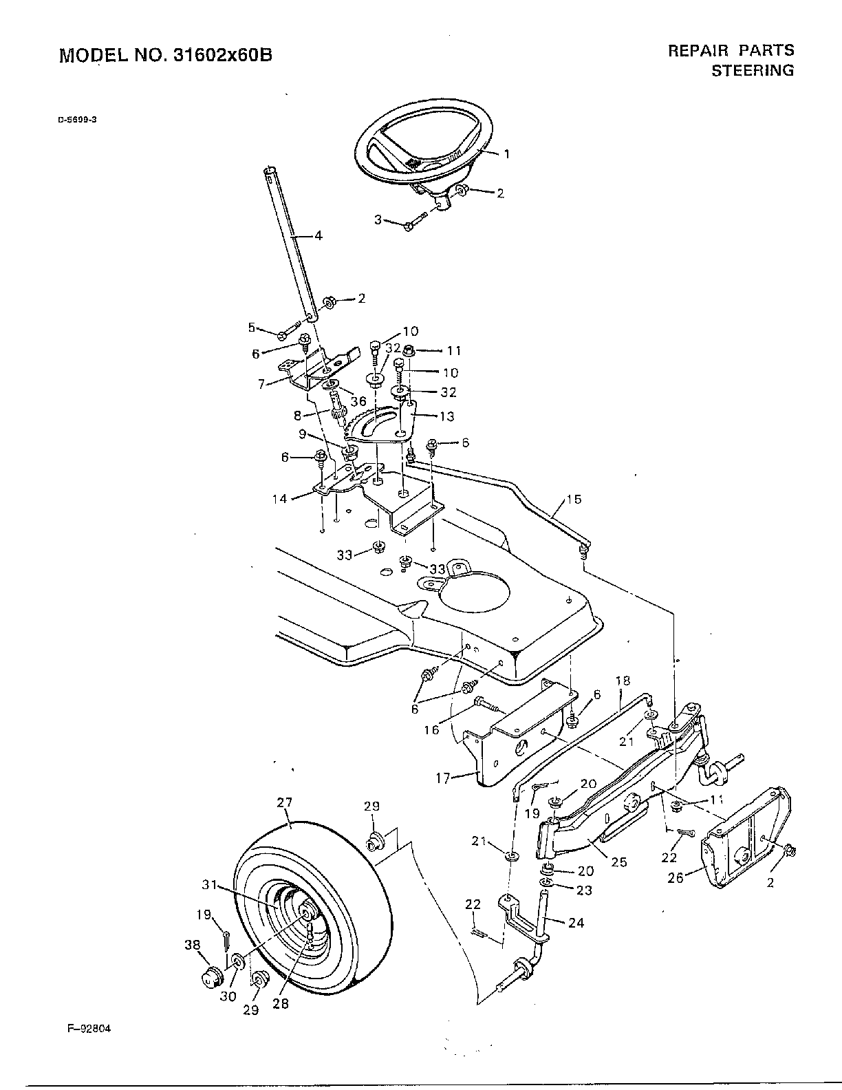 Steering