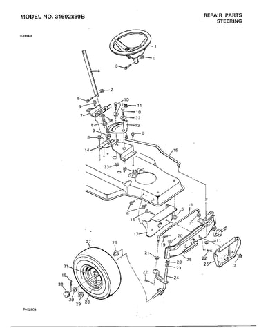 Steering