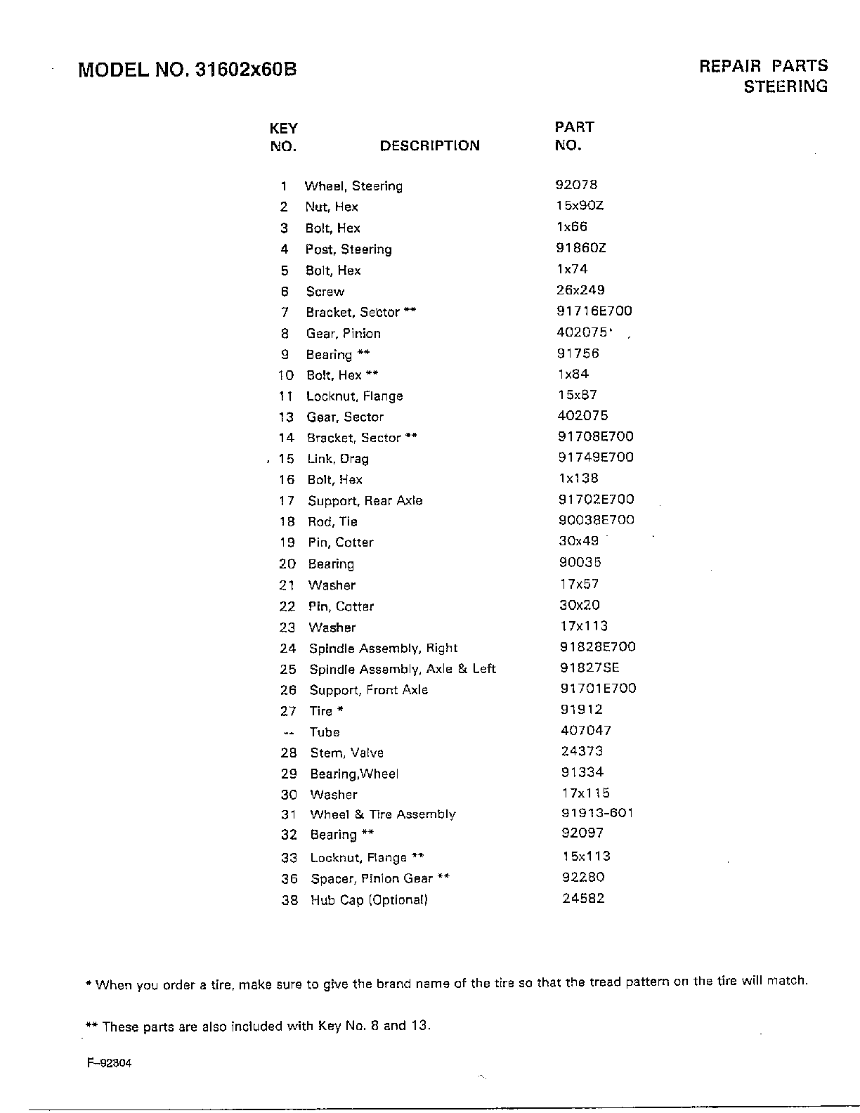 Steering page 2