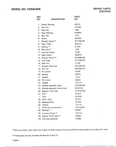 Steering page 2