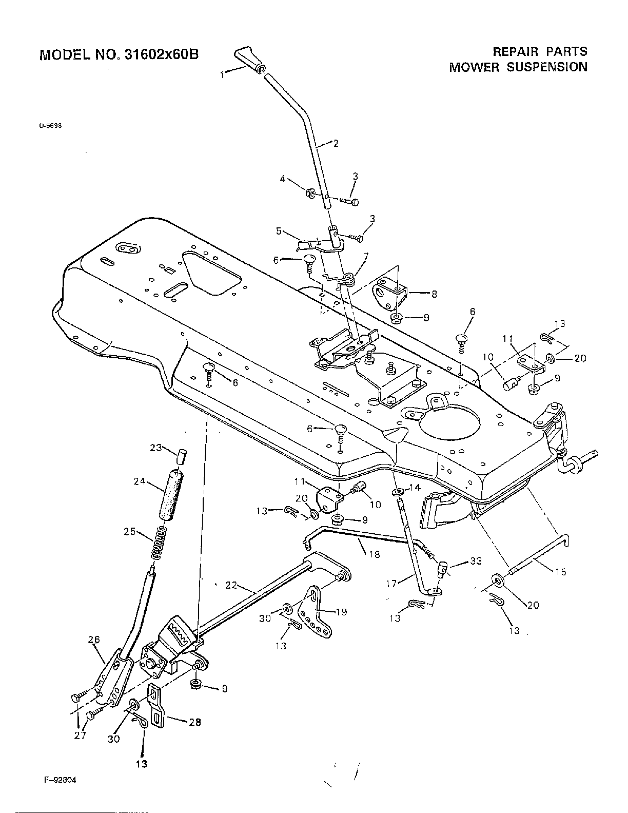 Mower suspension