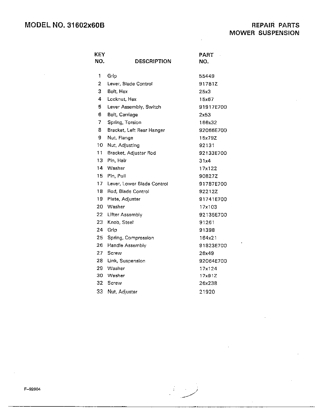 MOWER SUSPENSION Page 2