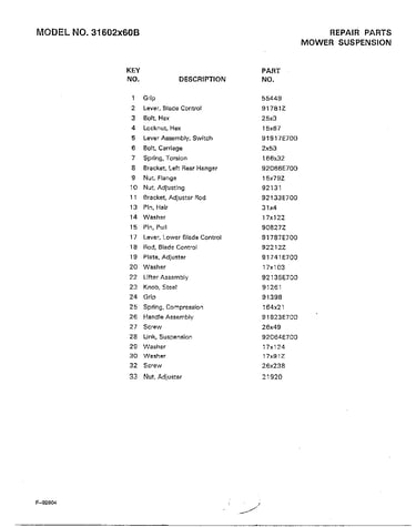 Mower suspension page 2