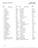 Mower housing page 2