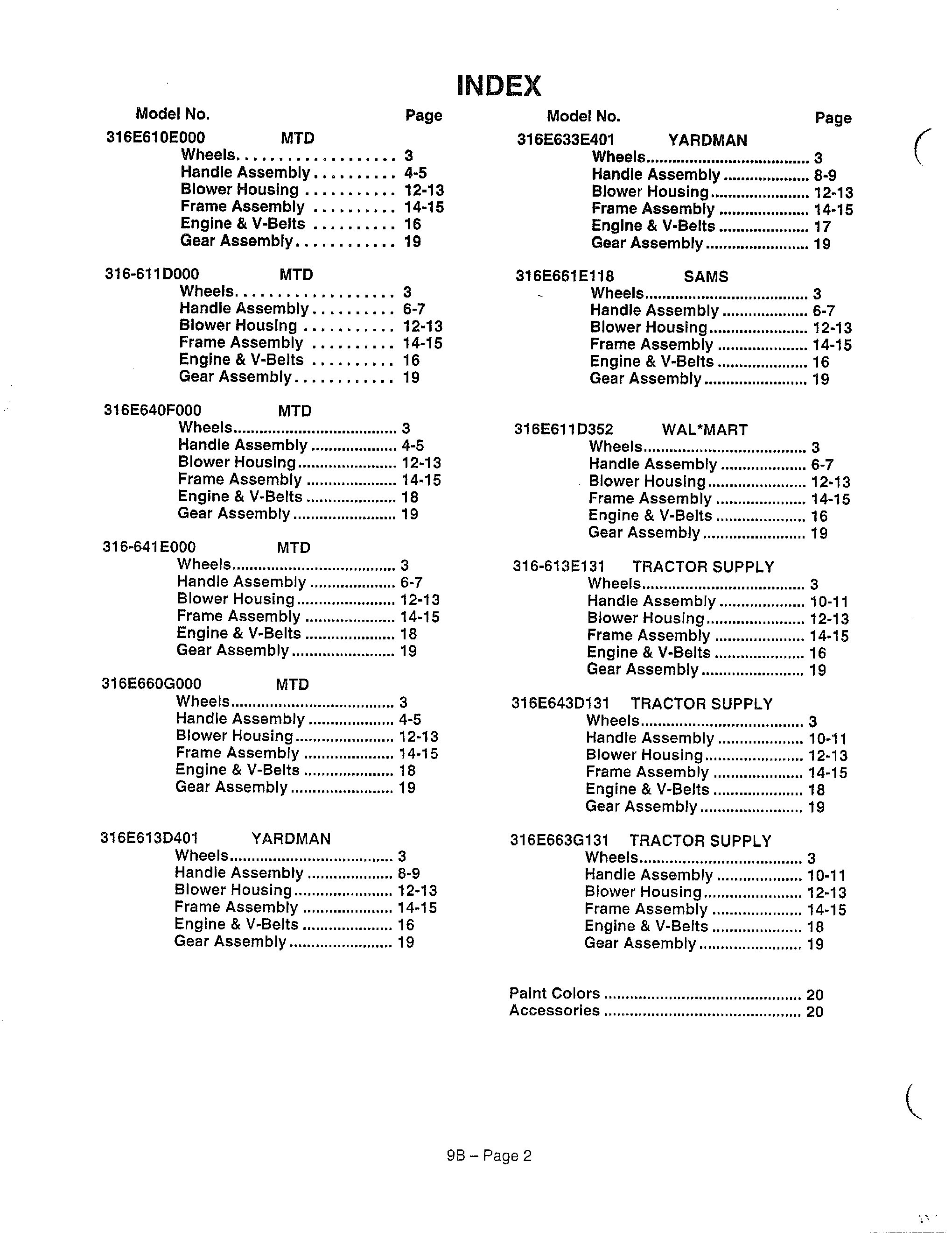 Index