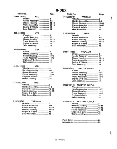 Index