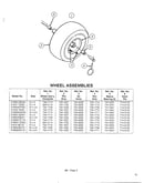 Wheel