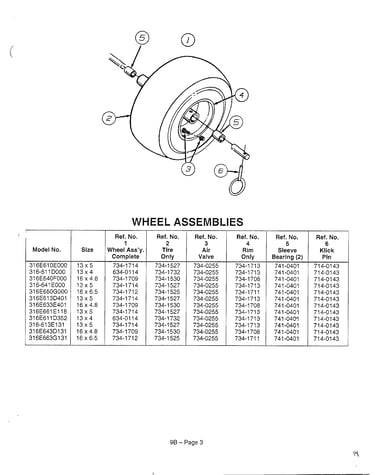 Wheel