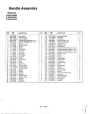 Handle  page 2