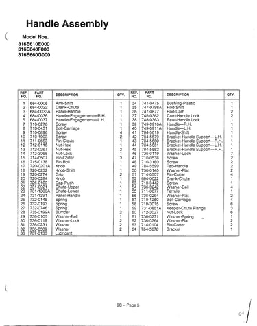 Handle  page 2