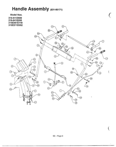 Handle  page 3