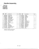 Handle  page 4