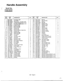 Handle page 2