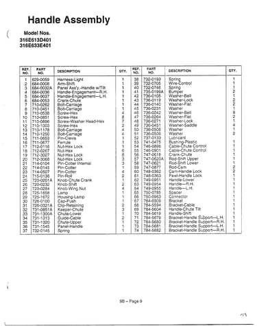 Handle page 2