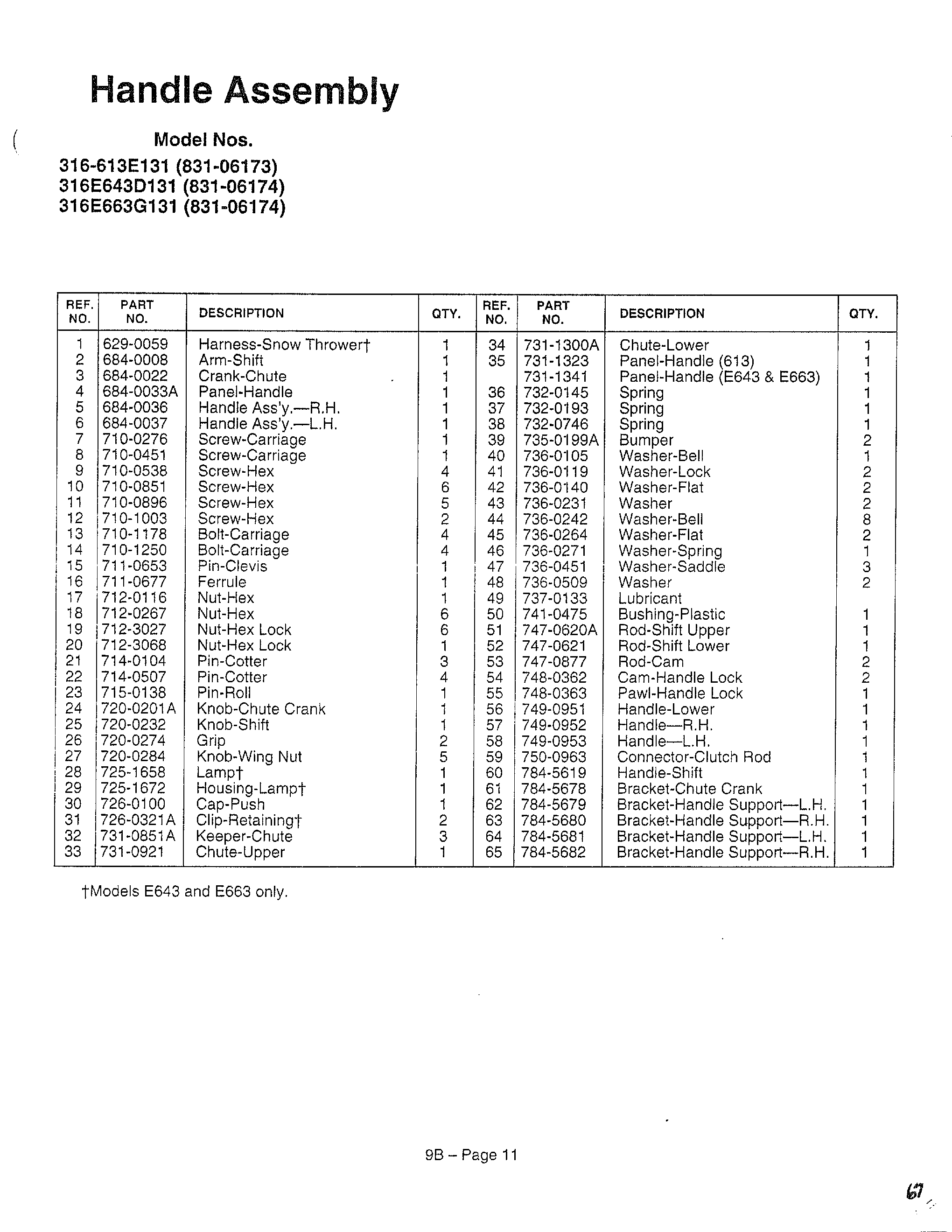 Handle page 4