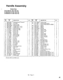 Handle page 4
