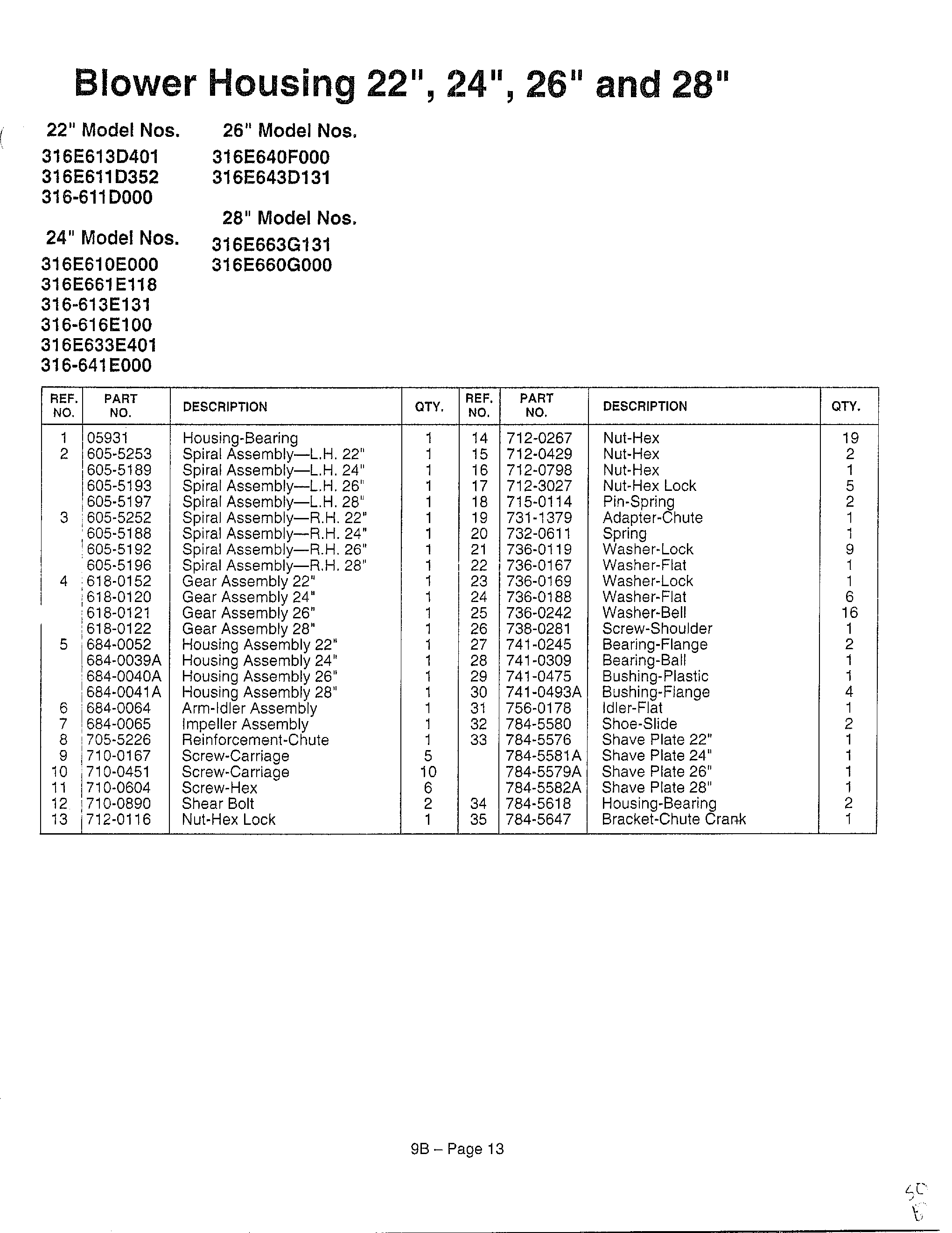 Blower housing page 2