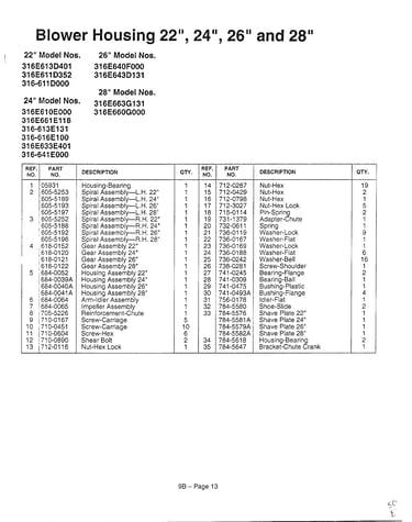 Blower housing page 2