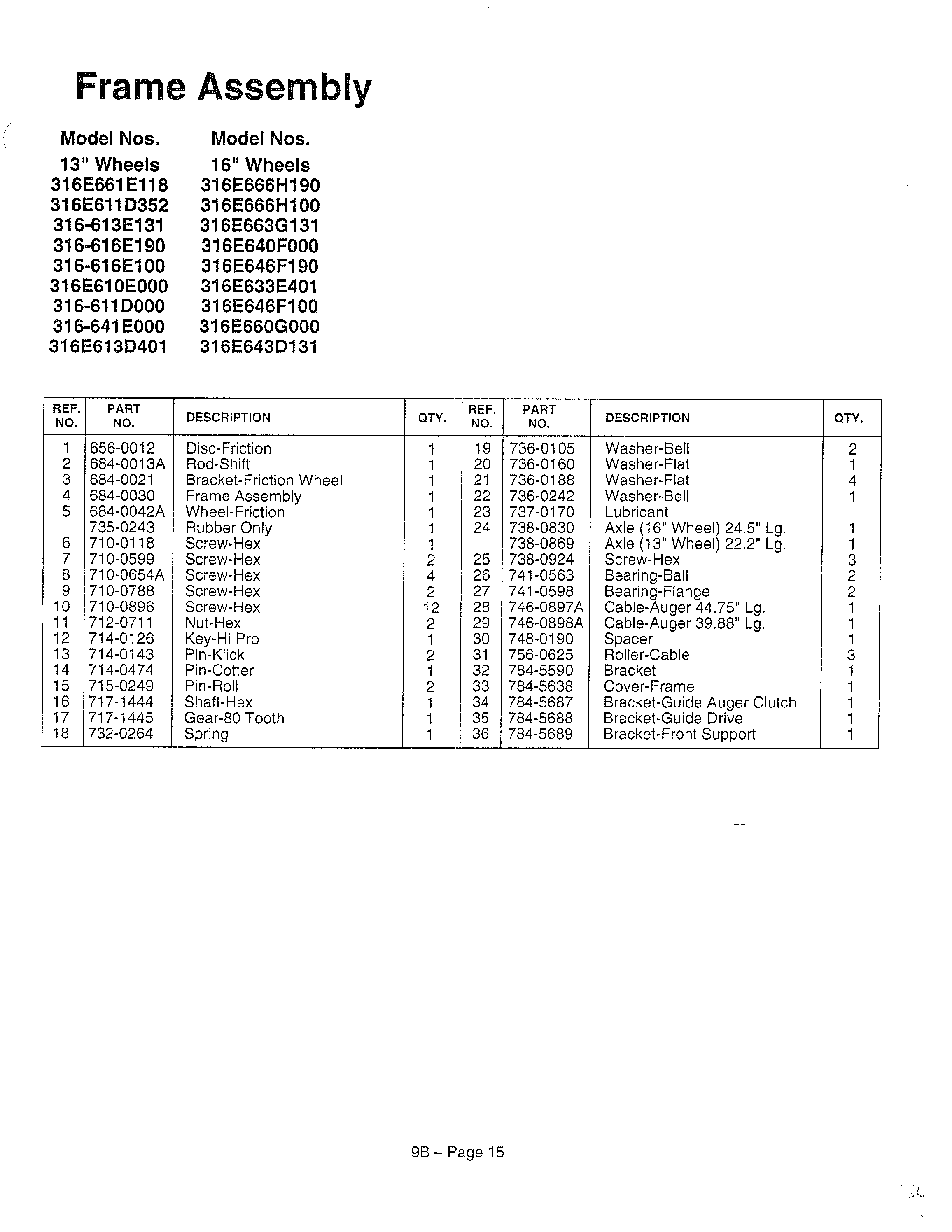 Frame page 2