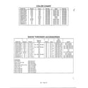MTD 316E640F088 color chart and snow thrower diagram