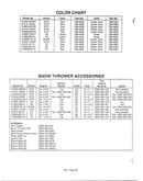 Color chart and snow thrower