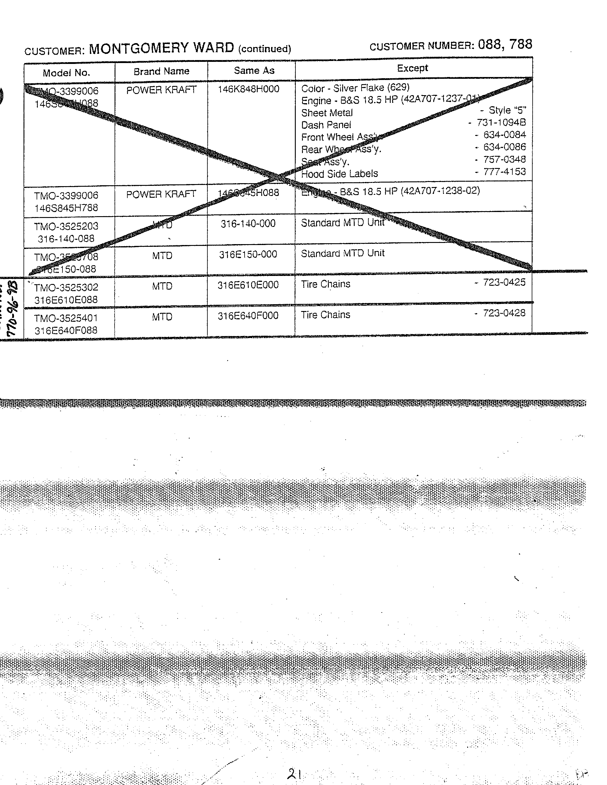 Form 770-96-9b