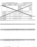 Form 770-96-9b