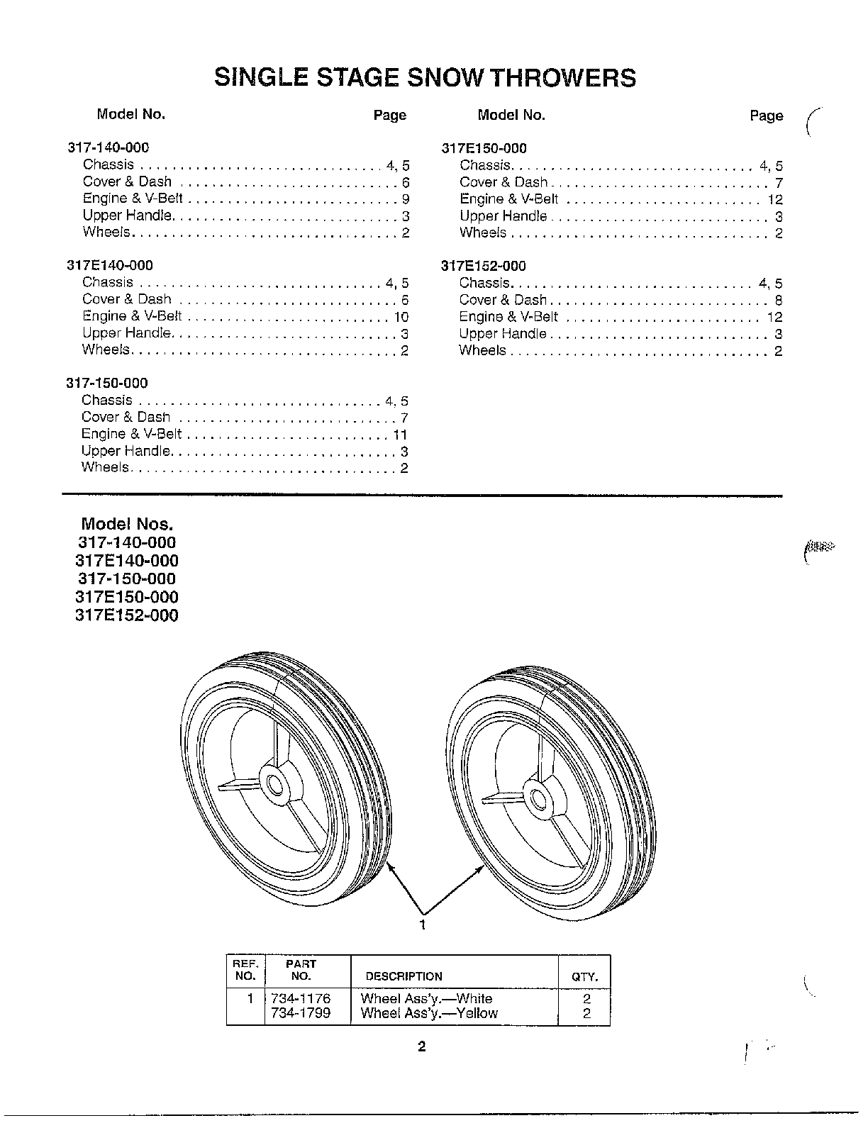 Index page 2