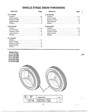 Index page 2