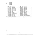 MTD 317E-140-000 index page 5 diagram