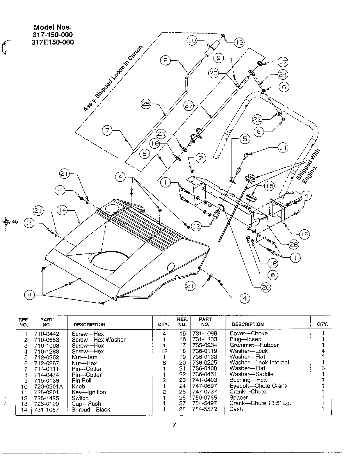 Index page 7