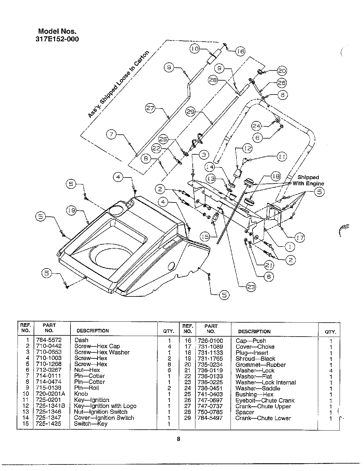 Index page 8