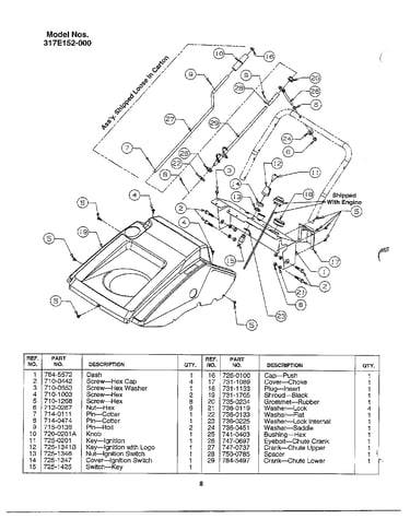 Index page 8