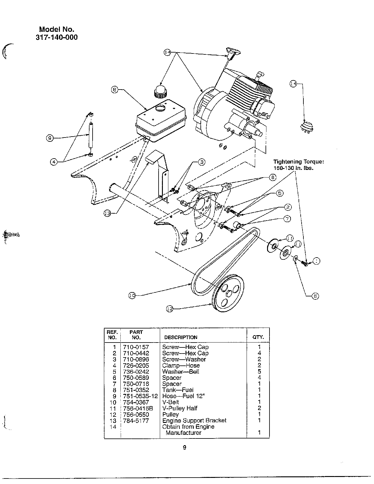 Index page 9