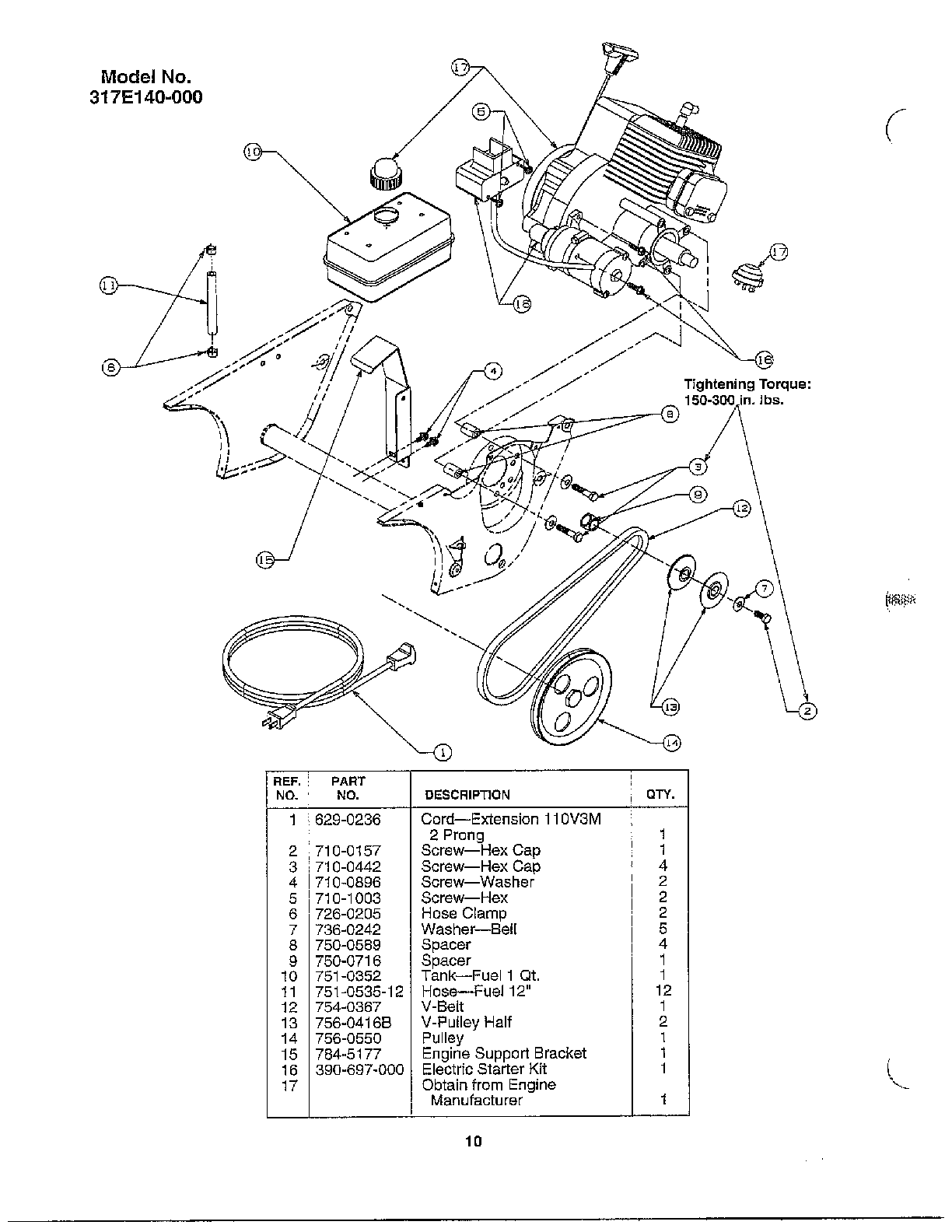 Index page 10