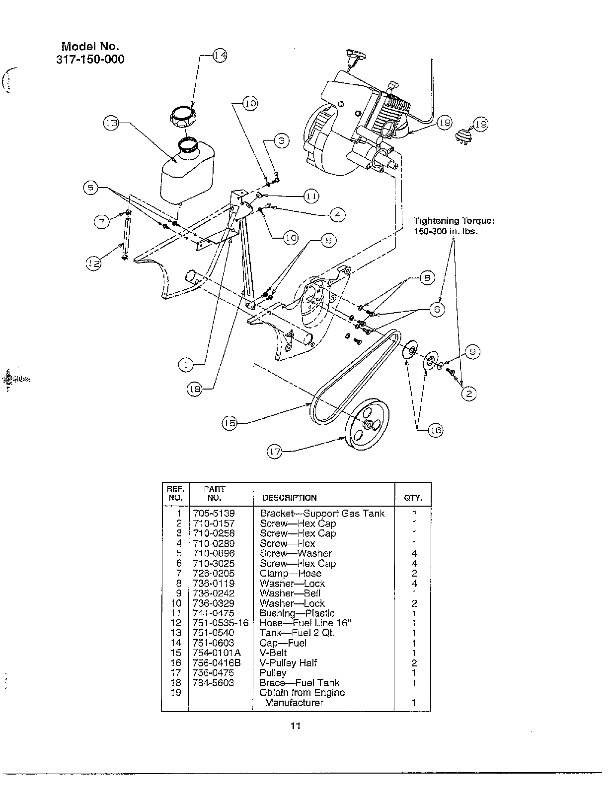 INDEX Page 11