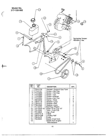 Index page 11