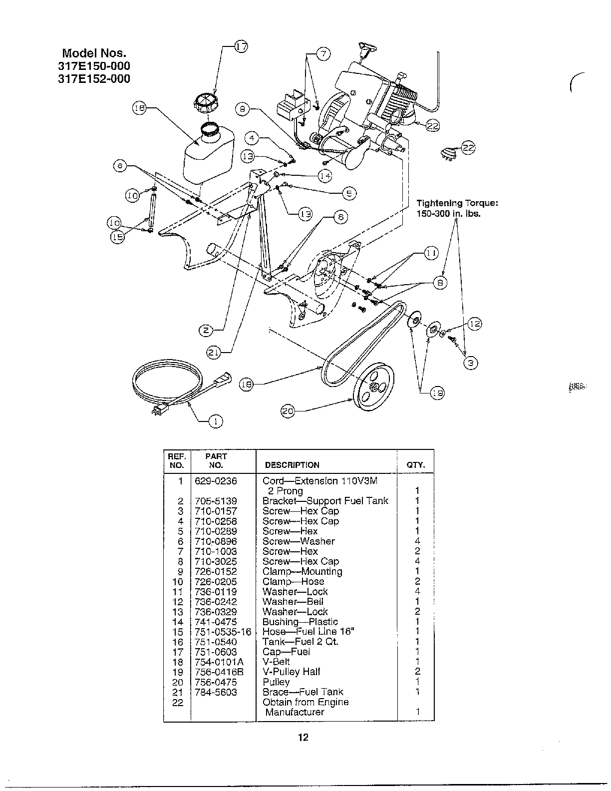 Index page 12