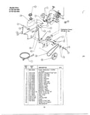 Index page 12