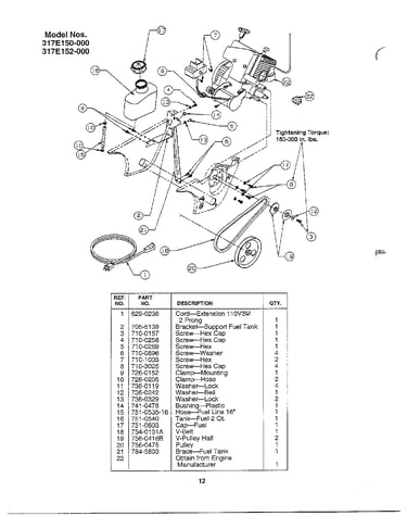 Index page 12