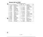 MTD 317E-262-000 snowthrower page 6 diagram