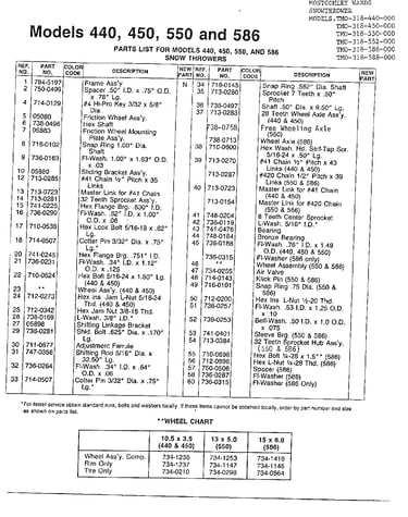 Snowthrower/wheel chart page 2