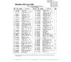 MTD 318-588-000 snowthrower page 2 diagram