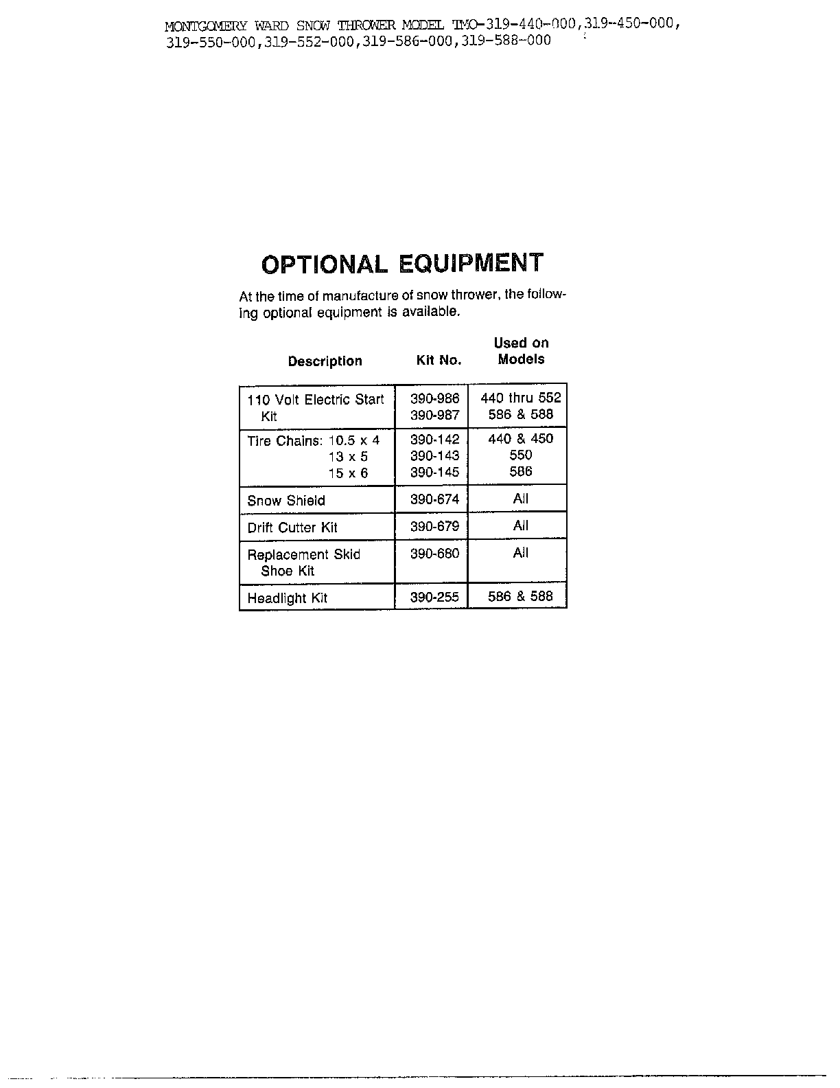 Optional equipment
