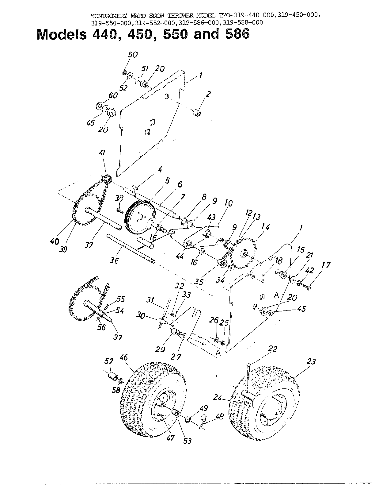 Snow throwers/wheel chart