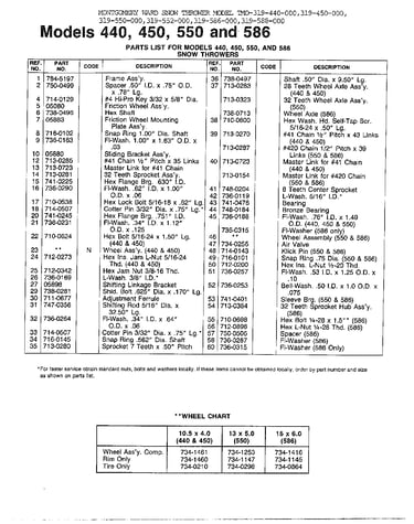 Snow throwers/wheel chart page 2