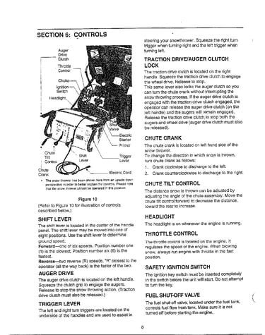 Controls-info