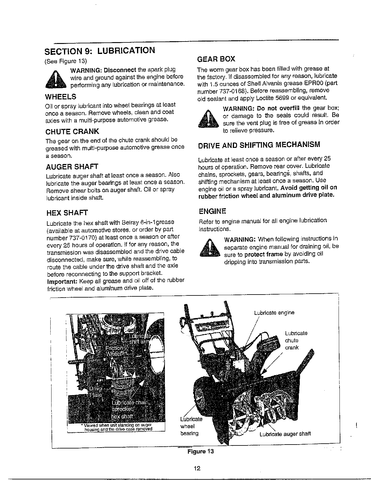 Lubrication-info
