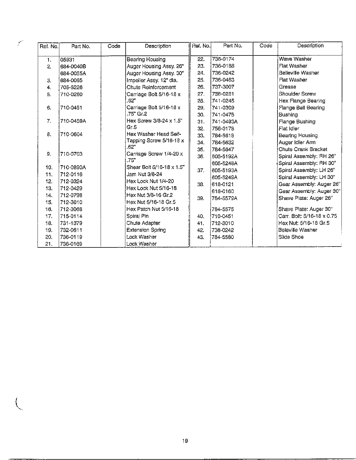Auger housing assembly page 2