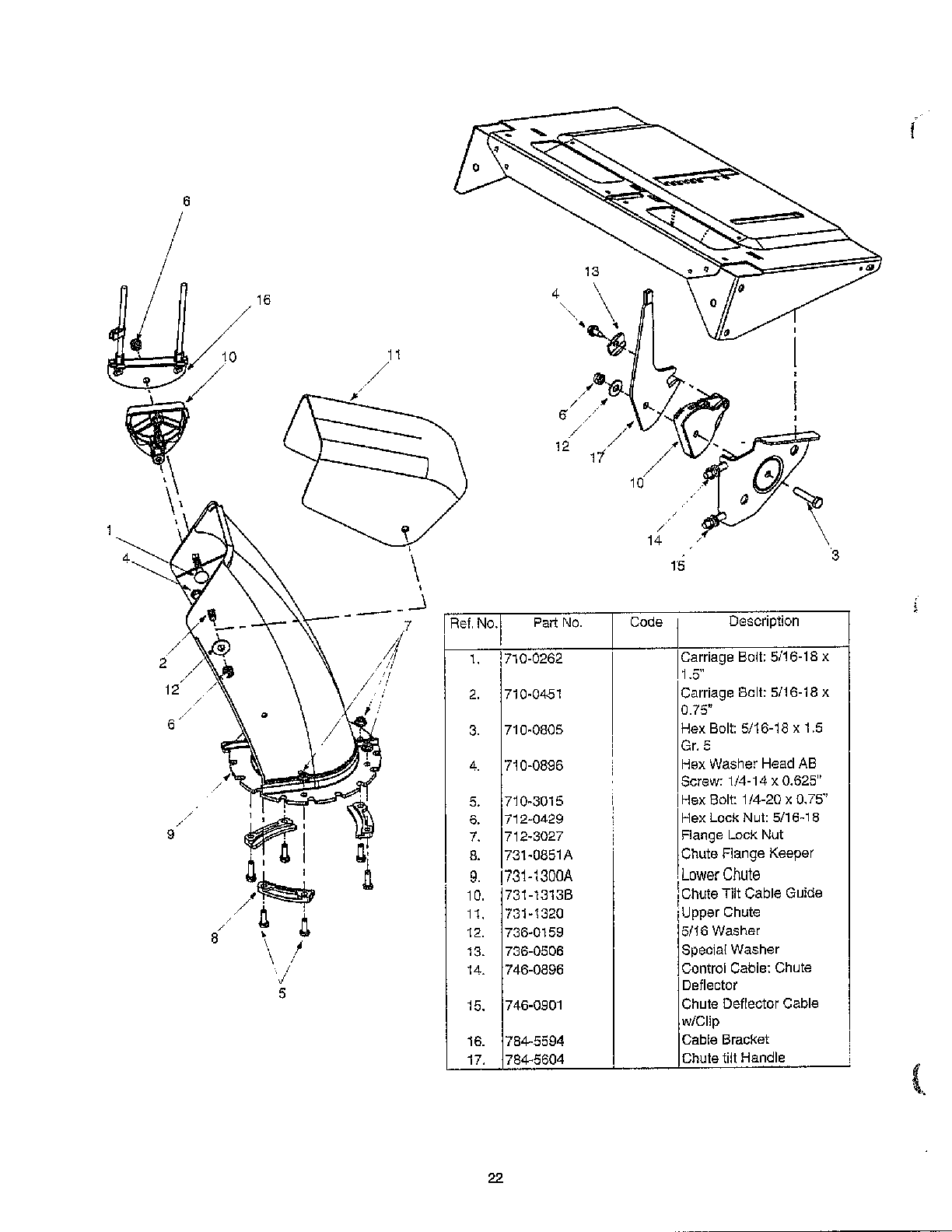 Chute assembly